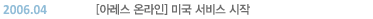 2006.04 [�Ʒ��� �¶���] �̱� ���� ����