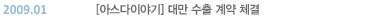 2009.01 [�ƽ����̾߱�] �븸 ���� ��� ü��