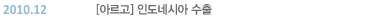 2010.12 [�Ƹ���] �ε��׽þ� ����