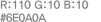 R:133 G:48 B:53 #853035