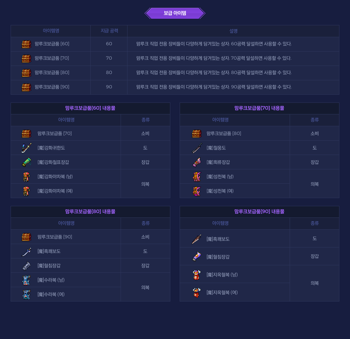 ���� ������ : ����ũ����ǰ [60] ����ũ����ǰ [70] ����ũ����ǰ [80] ����ũ����ǰ [90]