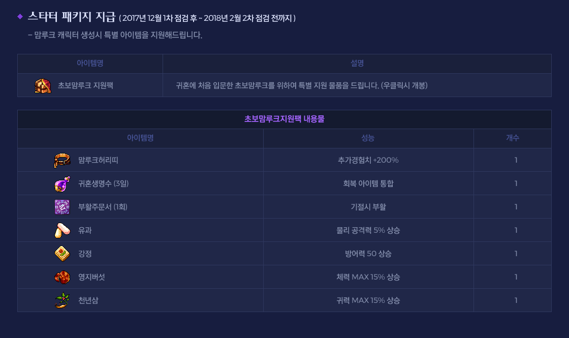 ��Ÿ�� ��Ű�� ���� ( 2017�� 12�� 1�� ���� �� ~ 2018�� 2�� 2�� ���� ������ ) - ����ũ ĳ���� ������ Ư�� �������� �����ص帳�ϴ�.