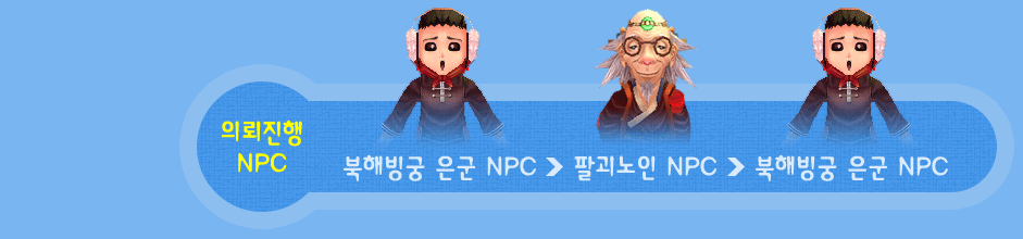 Ƿ NPC : غ  NPC  > ȱ NPC  > غ  NPC