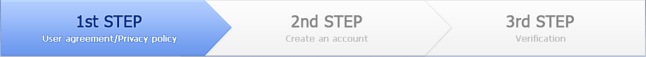 1st Step User agreement/Privacy policy